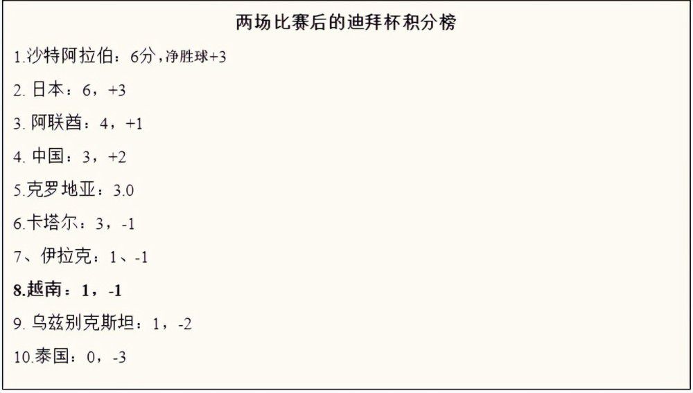 据知名记者罗马诺透露，国米正在推进布坎南的转会谈判，希望签下他以替代夸德拉多。